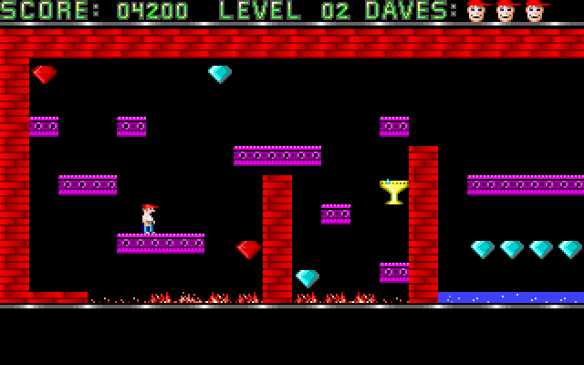 Dangerous Dave Game For Pc: Reliving Classic Gaming Adventures 3 Dangerous Dave Game Full Version